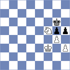 Manigandan - Svetina (Chess.com INT, 2020)