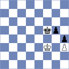 Wanyama - Tatarinov (chess.com INT, 2023)