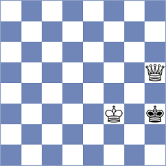 Gonzalez Zharikov - Dourerassou (chess.com INT, 2024)