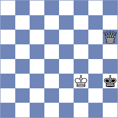 Ilkhanipour - Koohi (Chess.com INT, 2021)