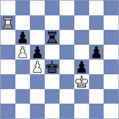 Hungaski - Gokerkan (chess.com INT, 2024)