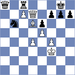 Voitovich - Kiseljova (chess.com INT, 2024)