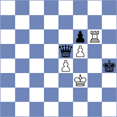 Guzman Lozano - Schuster (chess.com INT, 2024)