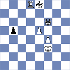 Pesuto - Gularte Kirsch (Lichess.org INT, 2020)