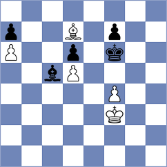 Karthik - Derjabin (chess.com INT, 2022)