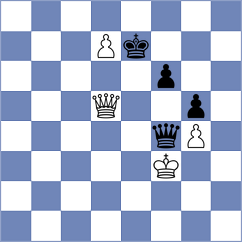 Turzo - Domingo Nunez (chess.com INT, 2024)