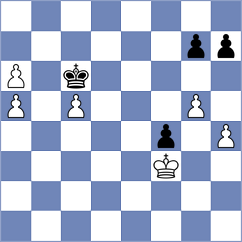 Al Tarbosh - Dwilewicz (chess.com INT, 2024)