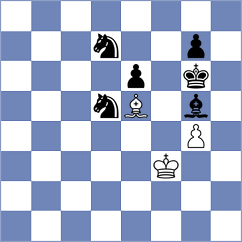 Brunner - Rodriguez Avila (chess.com INT, 2024)