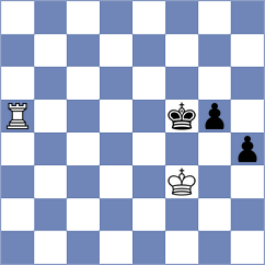 Vetoshko - Kadric (chess.com INT, 2024)