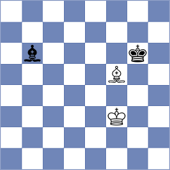 Platzgummer - Kepeschuk (chess.com INT, 2024)