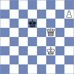 Baches Garcia - Bold (chess.com INT, 2024)