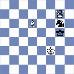 Thake - Yevchenko (chess.com INT, 2024)