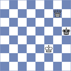 Golizadeh - Filipovic (chess.com INT, 2024)