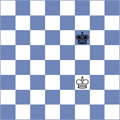 Idnani - Mikhailovsky (chess.com INT, 2024)