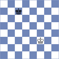 Al Tarbosh - Schuster (chess.com INT, 2023)