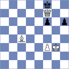 Drperez - Mgruiz (Playchess.com INT, 2004)