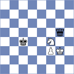 Dmitrenko - Jimenez Salas (chess.com INT, 2024)