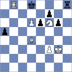 Rogov - Srdanovic (chess.com INT, 2024)