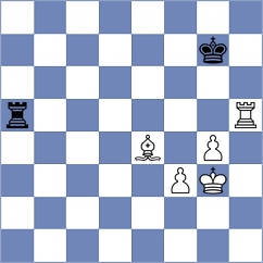 Dounis - Mosutha (chess.com INT, 2022)