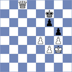 Czopor - Kim (chess.com INT, 2024)