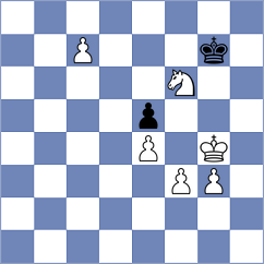 Yap - Grineva (Chess.com INT, 2021)