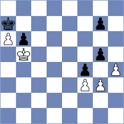 Golubev - Boder (chess.com INT, 2024)