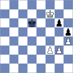 Jain - Brenke (chess.com INT, 2024)