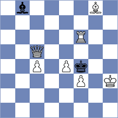Jafari - Shayestegan (Chess.com INT, 2021)