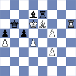 Daurimbetov - Kohler (chess.com INT, 2023)