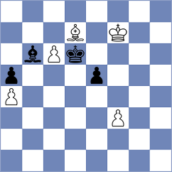 Inarkiev - Karjakin (Moscow RUS, 2023)