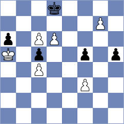 Bilan - Pourkashiyan (chess.com INT, 2022)