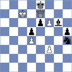 Gelman - Aukhatov (chess.com INT, 2022)