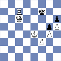 Halynyazov - Mamedjarova (chess.com INT, 2024)