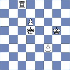 Ohanyan - Hnatyshyn (chess.com INT, 2024)