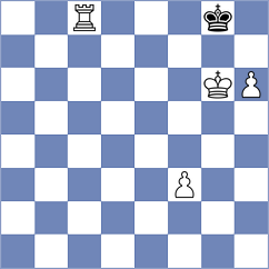 Bodnaruk - Kaganskiy (chess.com INT, 2025)