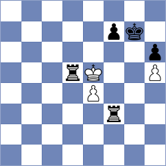 Kalinin - Sydoryka (chess.com INT, 2024)