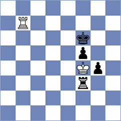 Kalina - Boix Redorta (chess.com INT, 2024)