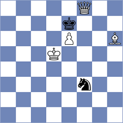 Korol - Cardozo (chess.com INT, 2024)