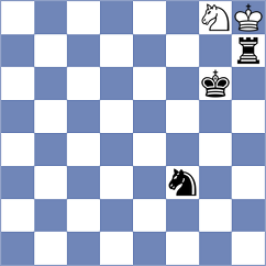 Bashylina - Dixit (chess.com INT, 2024)