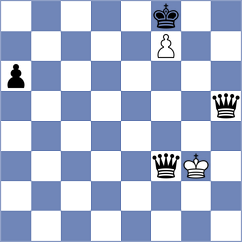 Yuan - Shankland (chess.com INT, 2024)