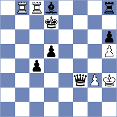 Goncalves - Sieciechowicz (chess.com INT, 2024)
