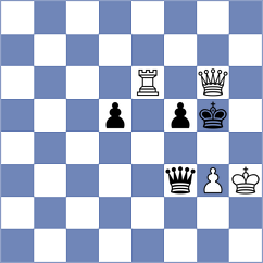 Kobalia - Valle Luis (chess.com INT, 2025)