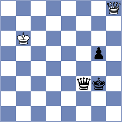 Kvaloy - Walentukiewicz (chess.com INT, 2025)