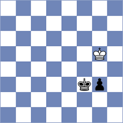 Dumanuly - Buksa (chess.com INT, 2025)