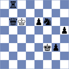 Kreken - Ferrara (chess.com INT, 2025)