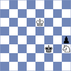 Malka - Quispe Arteaga (chess.com INT, 2021)