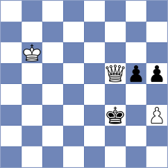 Kovalev - Aditya (chess.com INT, 2024)