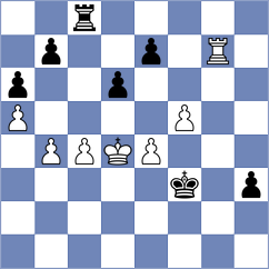 Hou - Bodnaruk (chess.com INT, 2024)