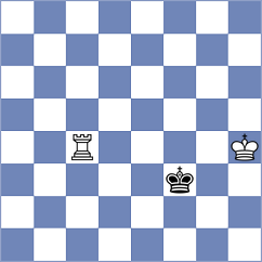 Devaev - Sadykov (chess.com INT, 2024)