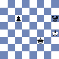 Fiorito - Yanchenko (chess.com INT, 2023)